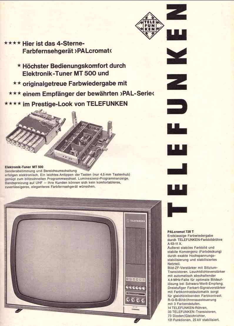 Early Television