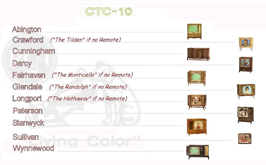 CTC10 Model Menu