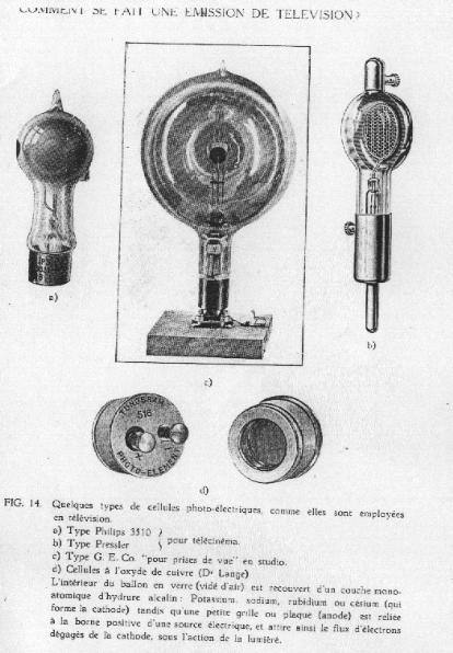 Early Television