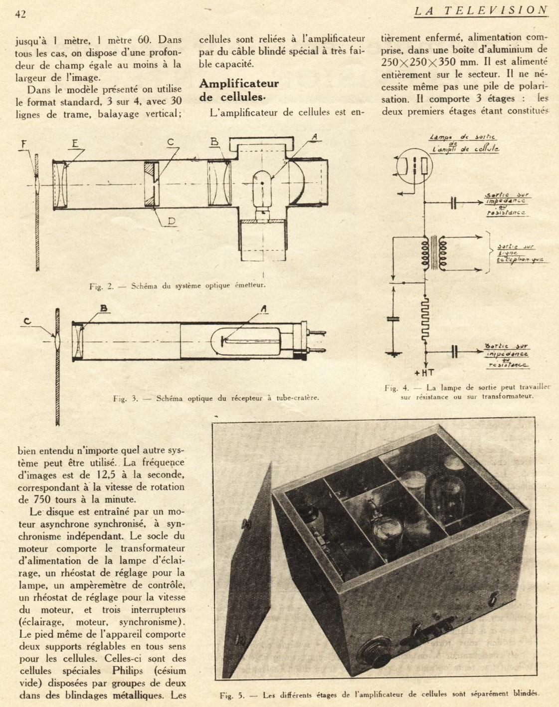 Early Television