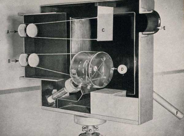 Early Television