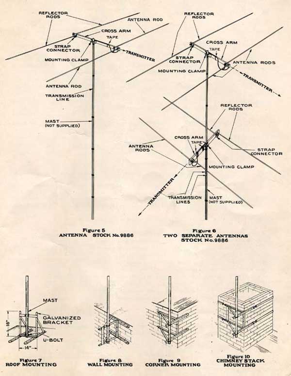 Early Television