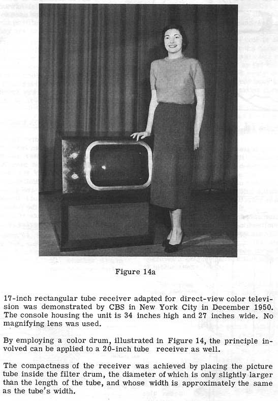 Early Television