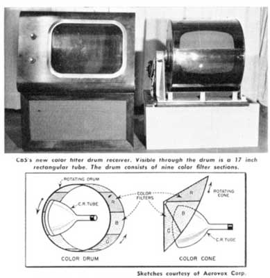 Early Television