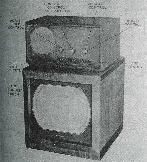 Early Television