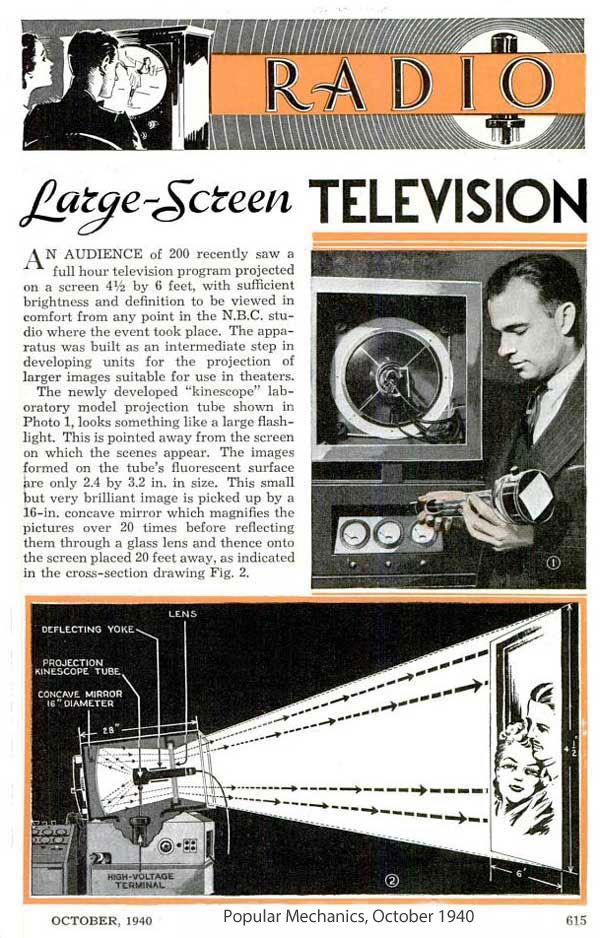 Early Television