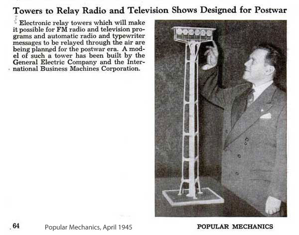 Early Television