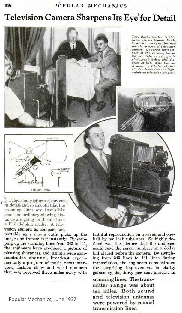 Early Television