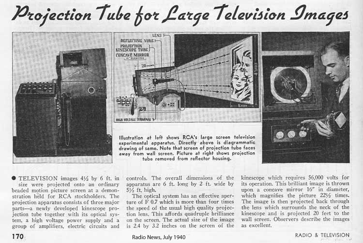 Early Television