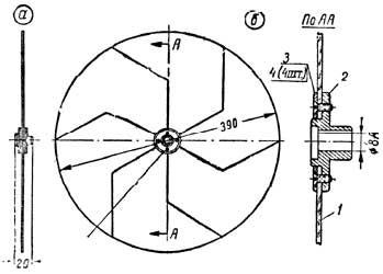 Early Television