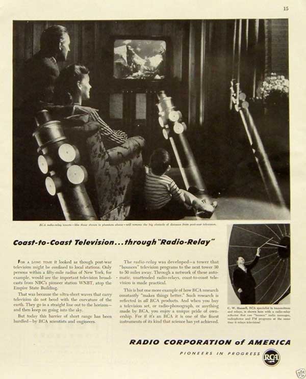 Early Television