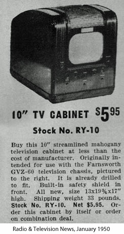 Early Television