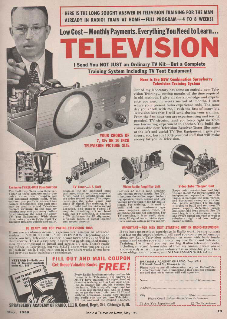 Early Television