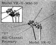 Early Television