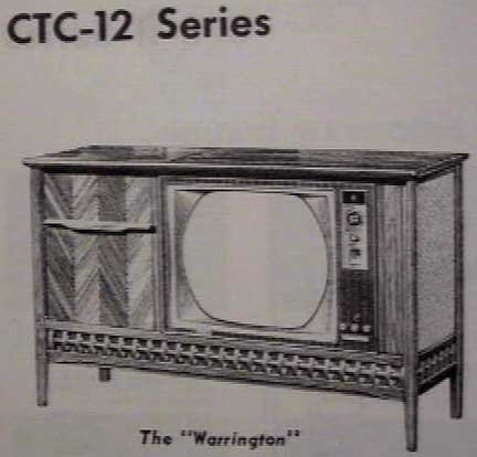 Early Television