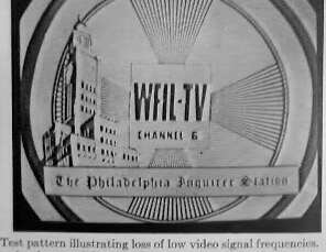 Early Television