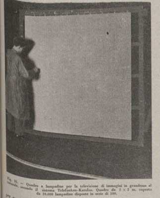 Early Television