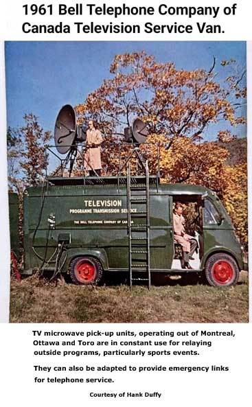 Early Television