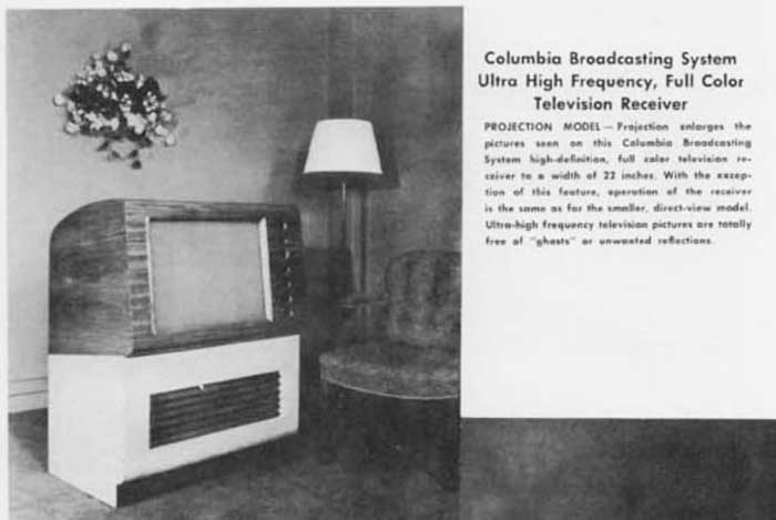 Early Television