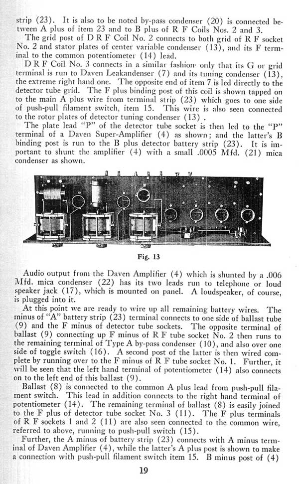 Early Television