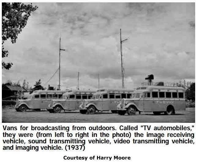 Early Television