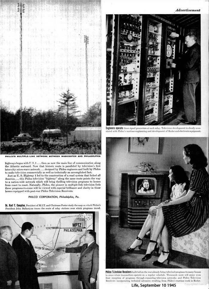 Early Television