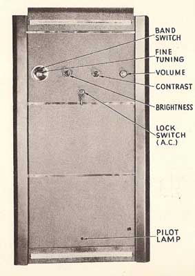 Early Television