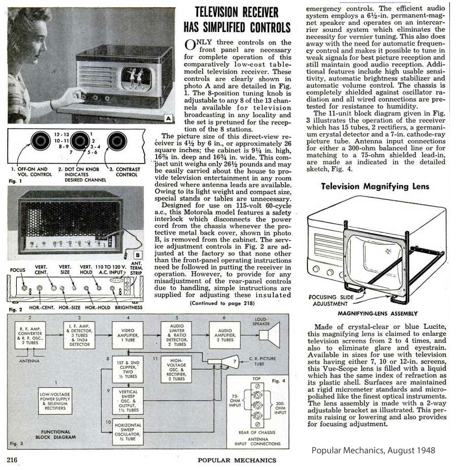 Early Television