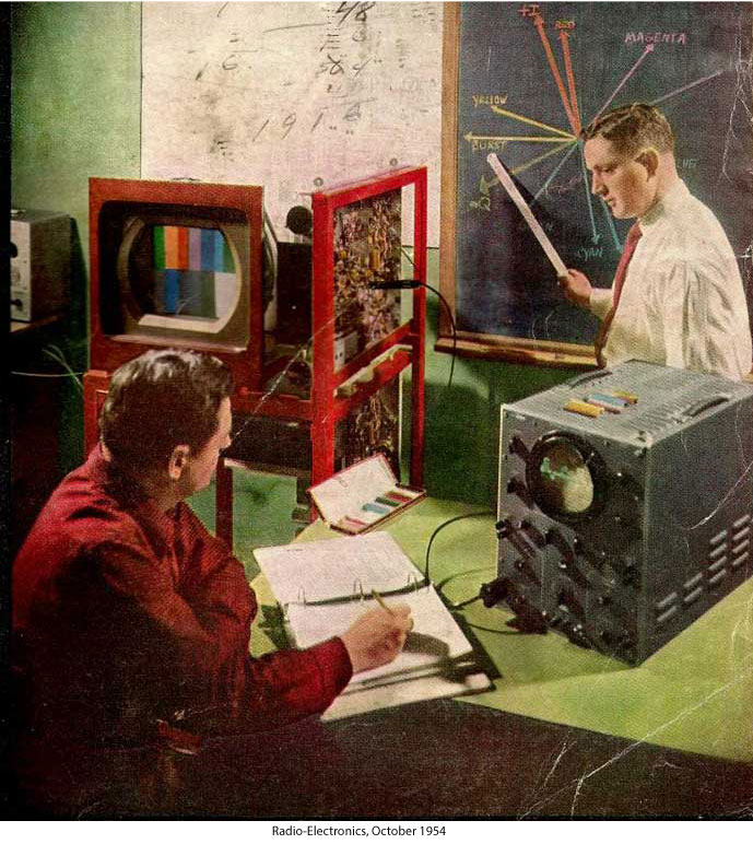 Early Television