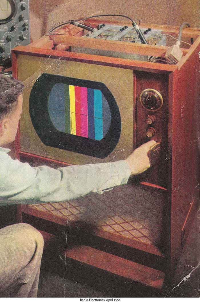 Early Television