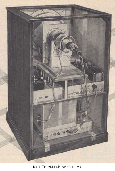 Early Television