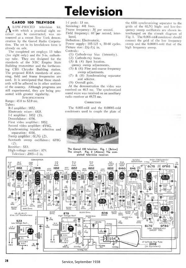 Early Television