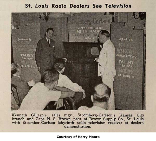 Early Television