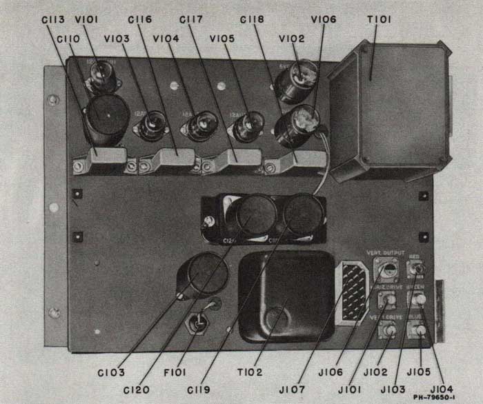 Early Television