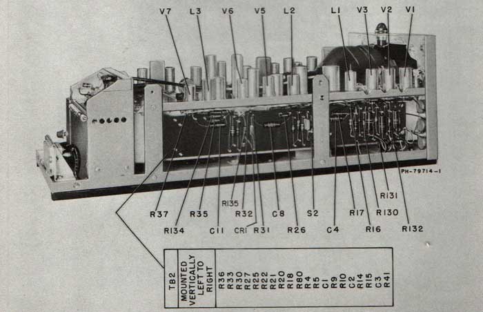 Early Television