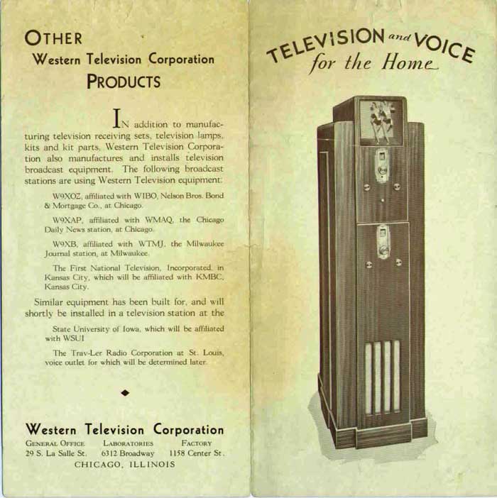 Early Television